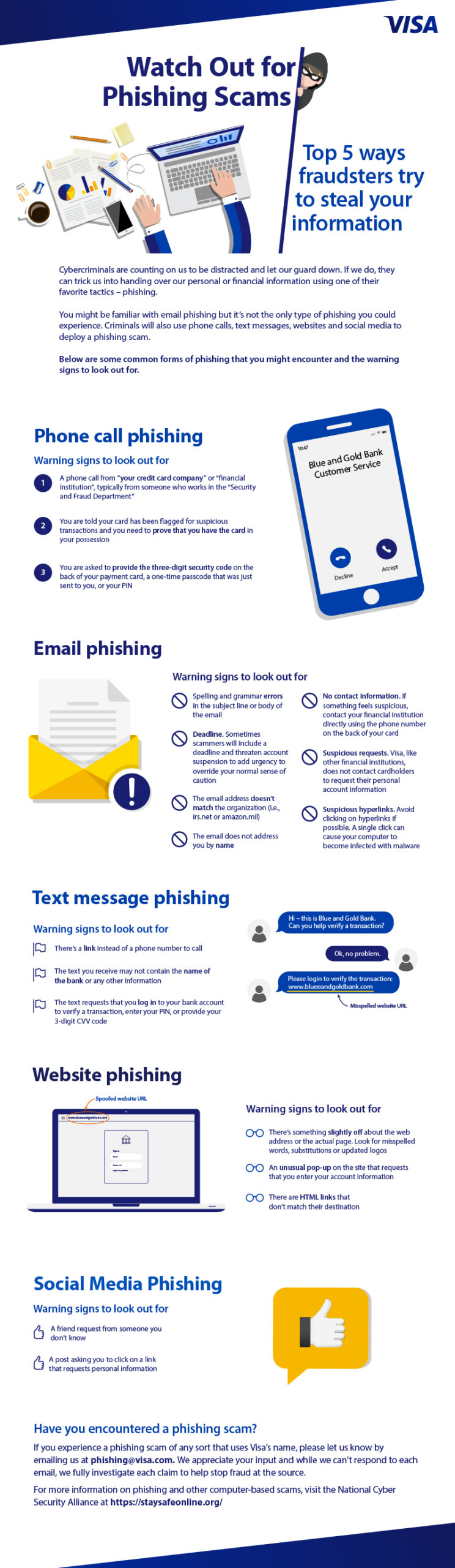 VISA infographic about phishing scams.
