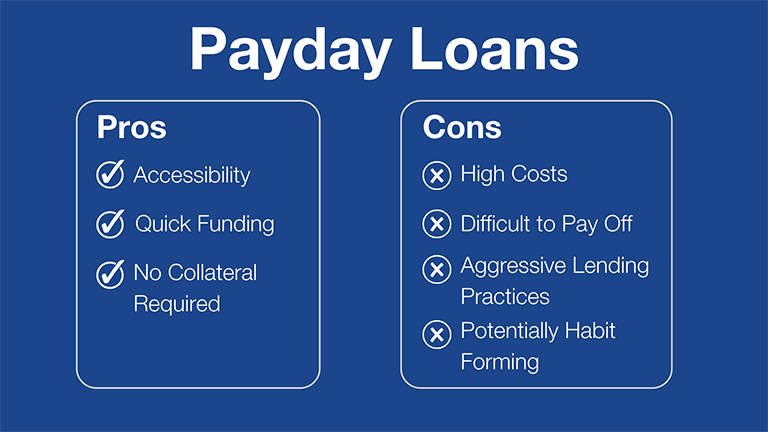 Graphic of the pros and cons of payday loans