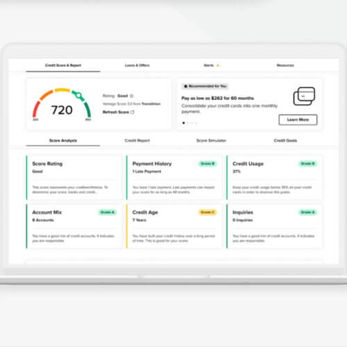 My Credit Health - Credit Score